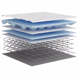 VidaXL 372953 mattress Single/Full size Innerspring mattress - Additional view 5