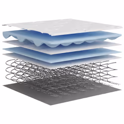 VidaXL 372955 mattress Single/Full size Innerspring mattress - Additional view 5