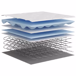 VidaXL 372967 mattress Twin Innerspring mattress - Additional view 7
