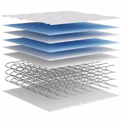 VidaXL 372969 mattress Single/Full size Innerspring mattress - Additional view 6