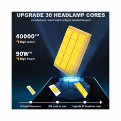 D1S Led Headlight D3S Canbus Bulbs CSP D4S D5S D2S D8S Led 40000LM 90W - 40000 Lm, 90W