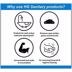 2 x HG Toilet Renovation Cleaning Kit - 500ml