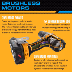 JCB 18V BRUSHLESS ROTARY HAMMER DRILL BODY BARE UNIT  21-18BLRH-B