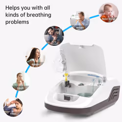 Hangsun CN950 Compressor System Inhaler Vaporizer Mist Machine