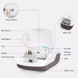 Hangsun CN950 Compressor System Inhaler Vaporizer Mist Machine