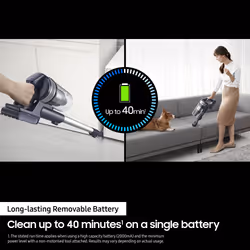 Samsung VS15A60AGR5 stick vacuum/electric broom 2-in-1 stick vacuum Battery Dry HEPA Bagless 150 W Silver - Additional view 5