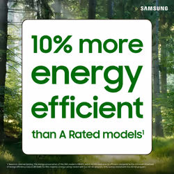 Samsung Series 6+ AI Energy WW11DG6B85LBU1 11KG 1400rpm Smart Washing Machine, BLACK - Additional view 5
