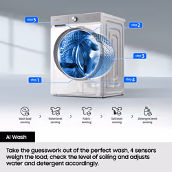 Samsung WW90DG6U85LBU1 washing machine Front-load 9 kg 1400 RPM Black - Additional view 6