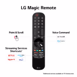 LG OLED65G46LS.AEK TV 165.1 cm (65") 4K Ultra HD Smart TV Wi-Fi Silver - Additional view 7