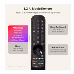 LG NANO 4K UHD AI 43NU900B6LA 109.2 cm (43") 4K Ultra HD Smart TV Wi-Fi Black - Additional view 8