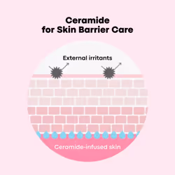 Wonder Creamide Mochi Toner Nourishing Hydrating Toner for Smooth, Dewy Skin â Enriched with Creamide Complex