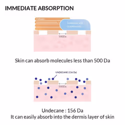 Botanicsens All-in-One Moisturizing ATO Lotion for Face & Body  Hydrating & Soothing for Dry  Sensitive Skin  Supports Skin Comfort  Korean Skin Care