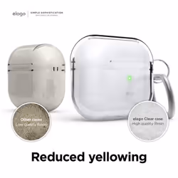 elago AirPods 3 Clear Case