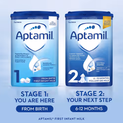 Aptamil 1 First Baby Milk Powder, From Birth, 1.2K (Pack of 3)