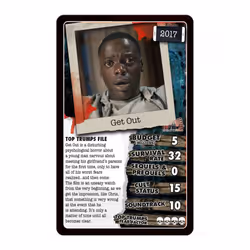 Unofficial Guide to 30 Scary Flix - Top Trumps Card Game