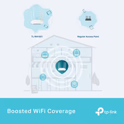 TP-Link AX1800 Gigabit Wi-Fi 6 Access Point - Additional view 5