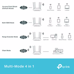 TP-Link AX1800 Gigabit Wi-Fi 6 Access Point - Additional view 6