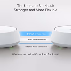TP-Link DECO BE25(3-PACK) mesh wi-fi system Dual-band (2.4 GHz / 5 GHz) Wi-Fi 7 (802.11be) White 2 Internal - Additional view 6