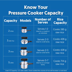 Preethi Aluminium Outer Lid 3 Litres Pressure Cooker with Spill Splash Shield (Induction Base)