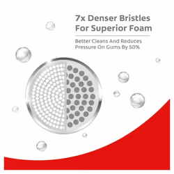 Colgate Gentle UltraFoam Ultra Soft Bristles Toothbrush, 2 Pcs, Soft Bristles for Superior Clean