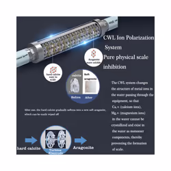 IPS Whole House Scale Inhibition Water Softener System Machine Descaler - DN32