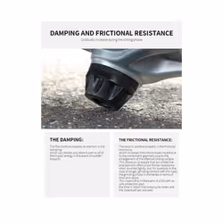 Motorcycle Wheel Protection Crash Pad Frame Slider Falling Protector For - R1200R