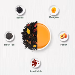 TGL Co. The Good Life Company Rose Glow Black Tea, 16 Tea Bags with Rose Petals, Raisins, Mango, Apricots