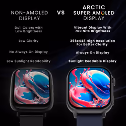 HAMMER Arctic 2.04" Super AMOLED Smart Watch, Metallic Build, BT Calling, Rotating Crown, Split Screen, Health Tracking, Smart Watch f - Midnight Blue