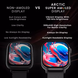 HAMMER Arctic 2.04" Super AMOLED Smart Watch, Metallic Build, BT Calling, Rotating Crown, Split Screen, Health Tracking, Smart Watch fo - Powder Black