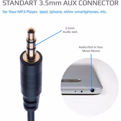 Keple Aux Input Cable Adapter Stereo Aux Input 3.5mm Adapter Compatible with Alpine, JVC Stereo IDA X100, X200, X300, X301, X303, X305, X311, X313