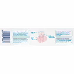 Sensodyne Fresh Mint Toothpaste, 3.52 oz (100 g) - Sensitivity Protection