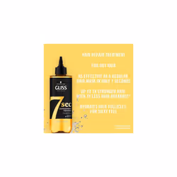 Schwarzkopf Gliss 7 Seconds Express Hair Repair Treatment, Oil Nutritive, Instant Hair Mask for Dull and Dry Hair, 200 ml, (Pack of 1)