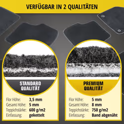 WALSER Standart 80786 Floor mat set Polyester, PP (Polypropylene) Front and Rear anthracite/black Tailored