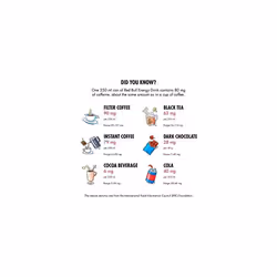 Red Bull Energy Drink Sugar Free 24 Pack 355 ml, Sugarfree