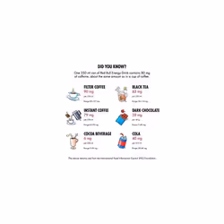 Red Bull Sugarfree Energy Drink 473 ml, Pack of 12