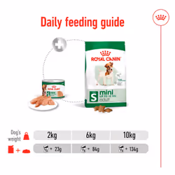 Royal Canin Mini Adult Meat 195 g - Additional view 6