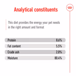 Royal Canin Mini Adult Meat 195 g - Additional view 7