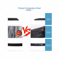 Car Rear Bumper Trunk Sill Plate Guard Sticker For BMW E39 M5 E70 E71 - MP