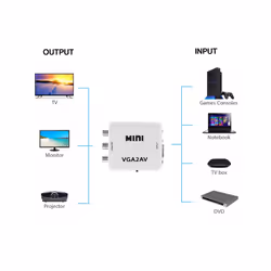 AV RCA CVBS To VGA Video Converter VGA To AV RCA Adapter With 3.5mm Audio - AV TO VGA