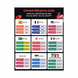 NAVIGUIDE For Bluetooth Transmitters Car Navigation Microphone USB GPS - Rear View Cable