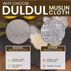Muslin Cloths for Cooking, Pack of 5 , Unbleached, Cotton Reusable and Washable Cheese Cloths for Straining