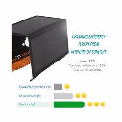 21W Foldable Solar Panel Charger Waterproof Portable Solar Charger USB Ports for Battery Phone Camping Supplies Survival - 10W