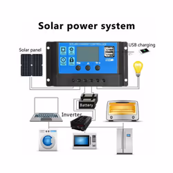 200 Watt Solar Panel Kit Portable Dual-USB with LCD Solar Controller 12V Folding Battery Charger with Controller Caravan - solar panel set