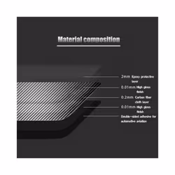 compatible for Nissan 350Z 2003 2004 2005 2006 2007 2008 2009 Carbon Fiber Black Car Stickers Decorative Interior Accessories Cover Trim
