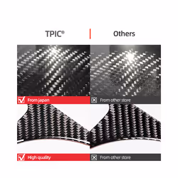 Carbon Fiber compatible for Tes-la Model 3 Y 2019-2023 Rear Trunk Switch Button Trim Cover Sticker Reminder  Accessories