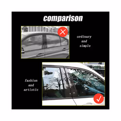 6Pcs/Set Carbon Fiber Black Window B-pillar Decorative Stickers compatible for  E60 E90 F30 F10 F20 F07 E70 E84 E46 X1 Car Accessories
