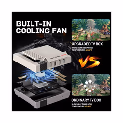 Super Console Cube X3 Retro Game Console 100000 Games Support NAOMI/DC/SS/MAME 8K Output TV Box with Gamepads
