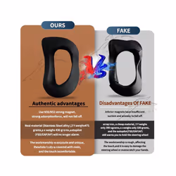 For TESLA Model 3 Y S X Upgraded Counterweight Ring Autopilot FSD  Artifact