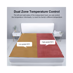 Electric Blanket 220V Thicker Automatic Thermostat Electric Heating Blanket Body Warmer Thermal Mattress for Room Blanket heate - EU, 70x150cm Lattice
