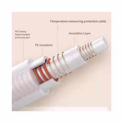 Travel Blanket Electric Warmer For Cold Winter Days Fast Heating Electric Heating Blanket Bed Heater